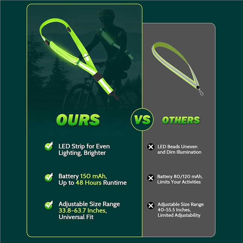 BTLIFE-2X LED Reflective Belt  - Running Visibility Gear reseña y precio
