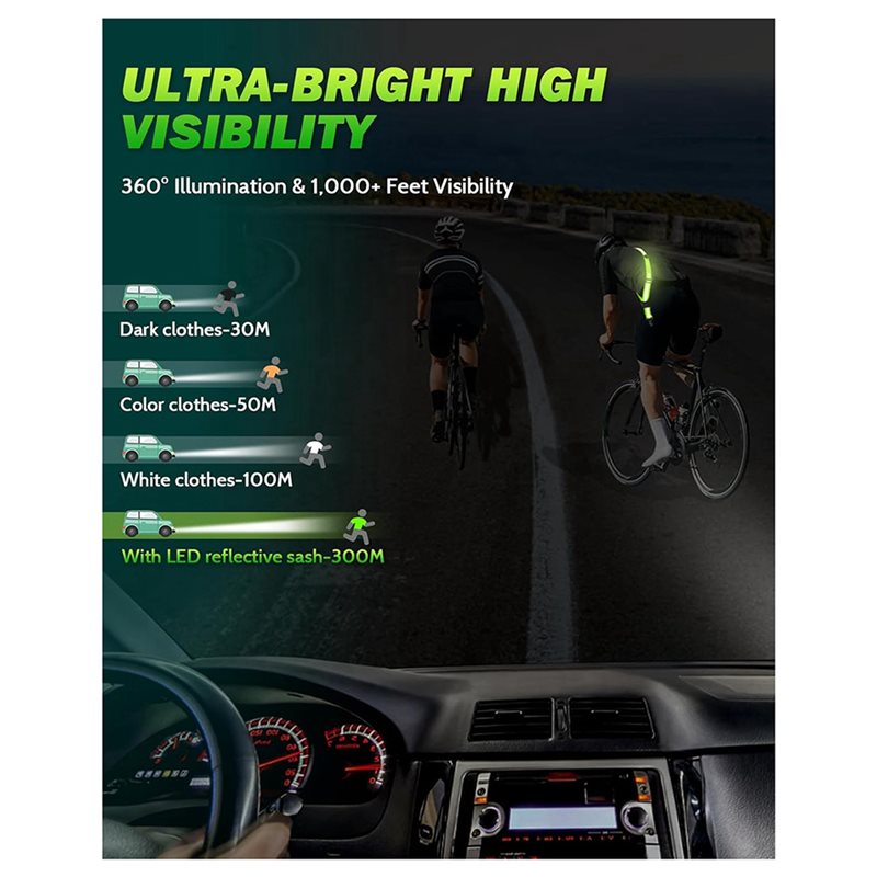 BTLIFE-2X LED Reflective Belt  - Running Visibility Gear reseña y precio