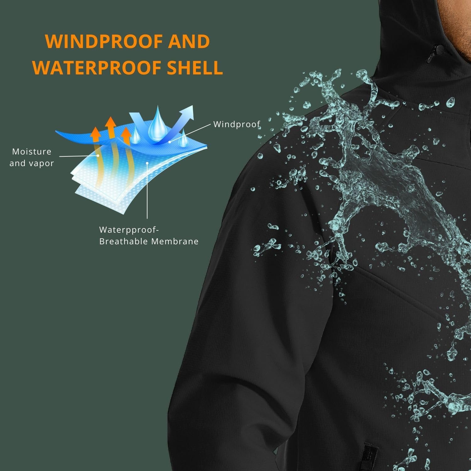 Wulibike winter cycling jacket - Running Gear For Winter reseña y precio