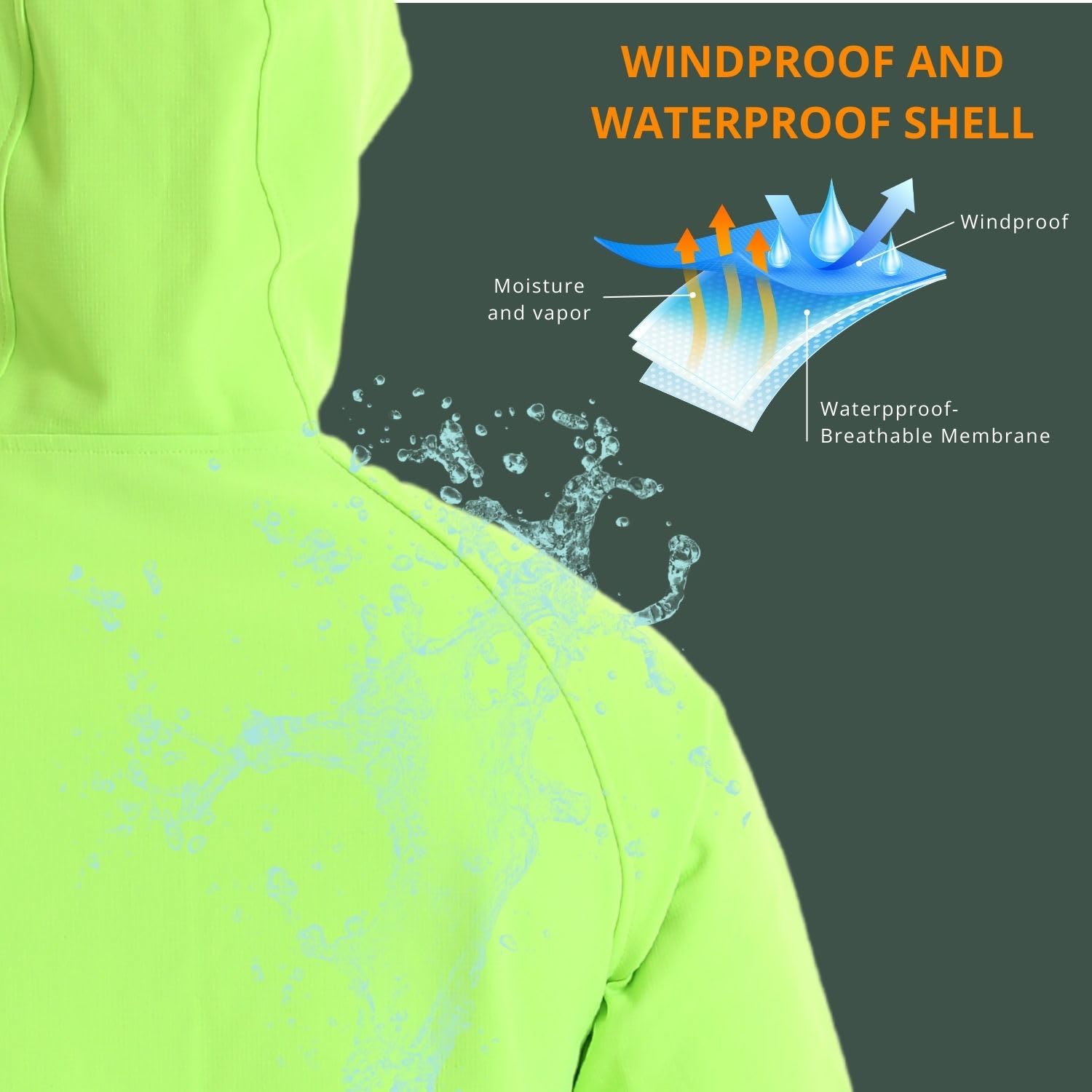 Wulibike Winter Cycling Jacket - Running Gear For Winter reseña y precio