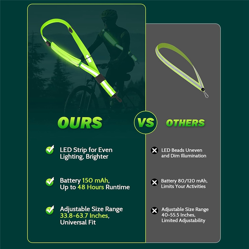 NEW-LED Reflective Belt Sash W - Running Visibility Gear reseña y precio